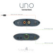 iFi Audio Uno DAC - mini przetwornik C/A - dostawa gratis - 6